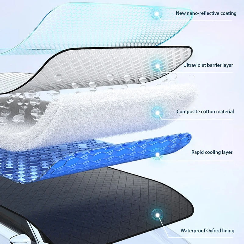 The Castel Magnetic Windshield Snow & Frost Cover | All-Season Waterproof Windscreen Protector