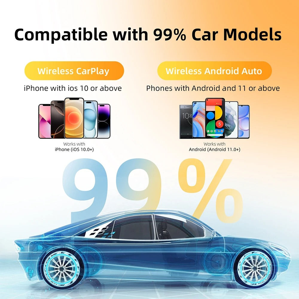 Wireless Apple CarPlay & Android Auto Adapter